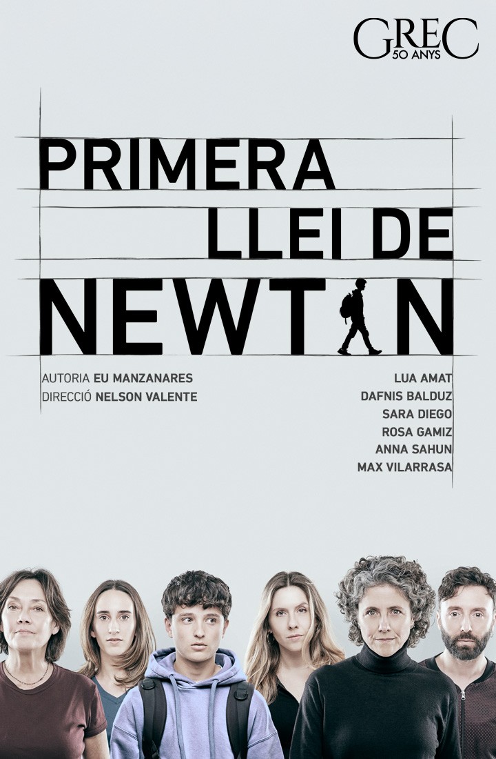 PRIMERA LLEI DE NEWTON